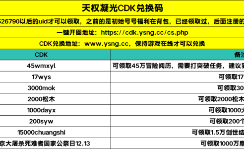 天权凝光原神CDK兑换礼包码